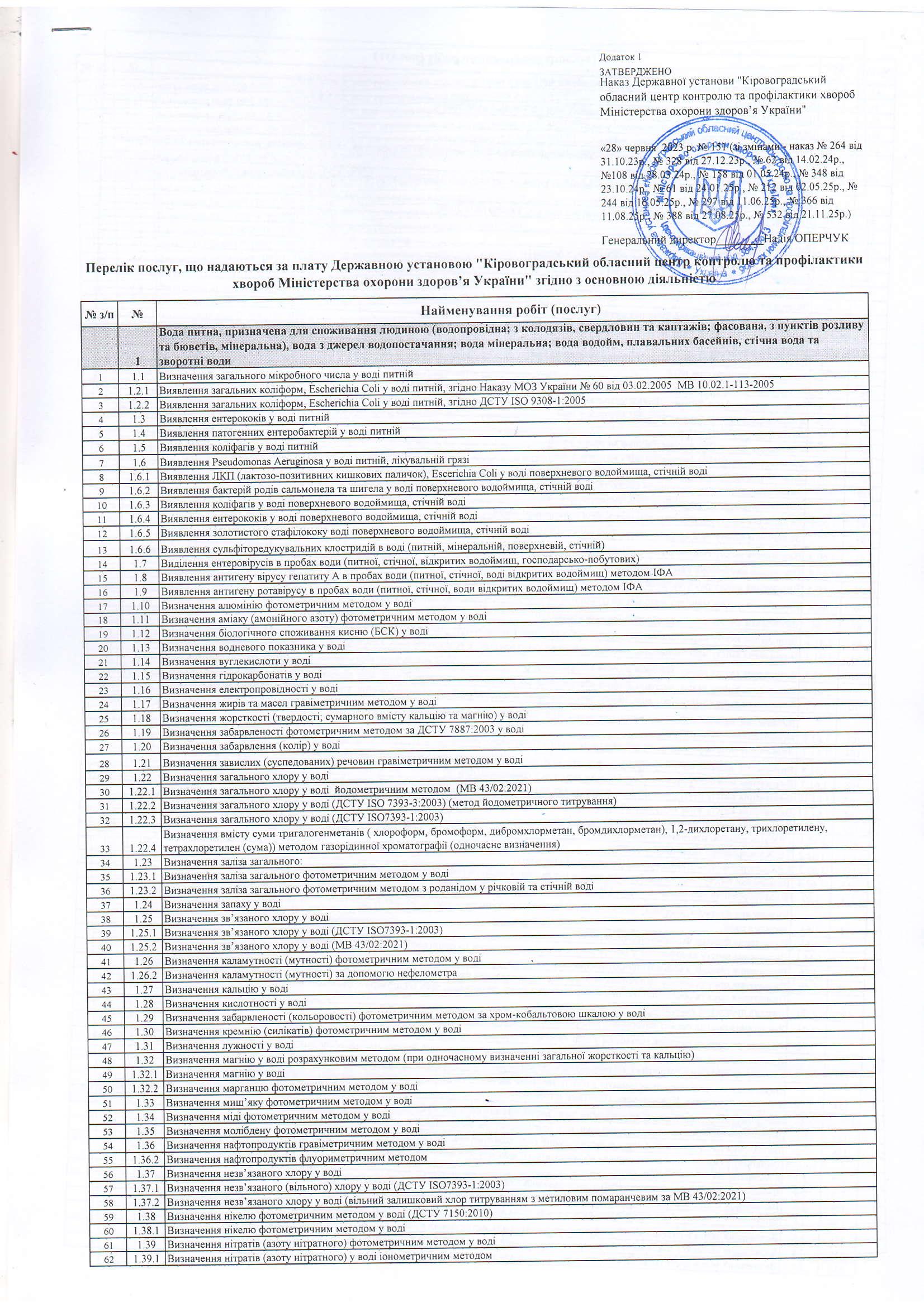 Замовлення послуг 1