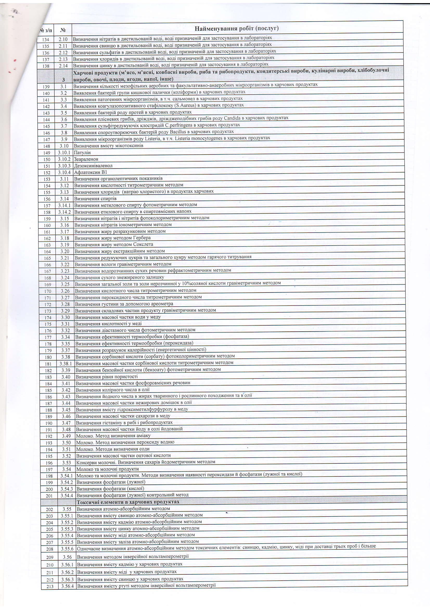 Замовлення послуг 3