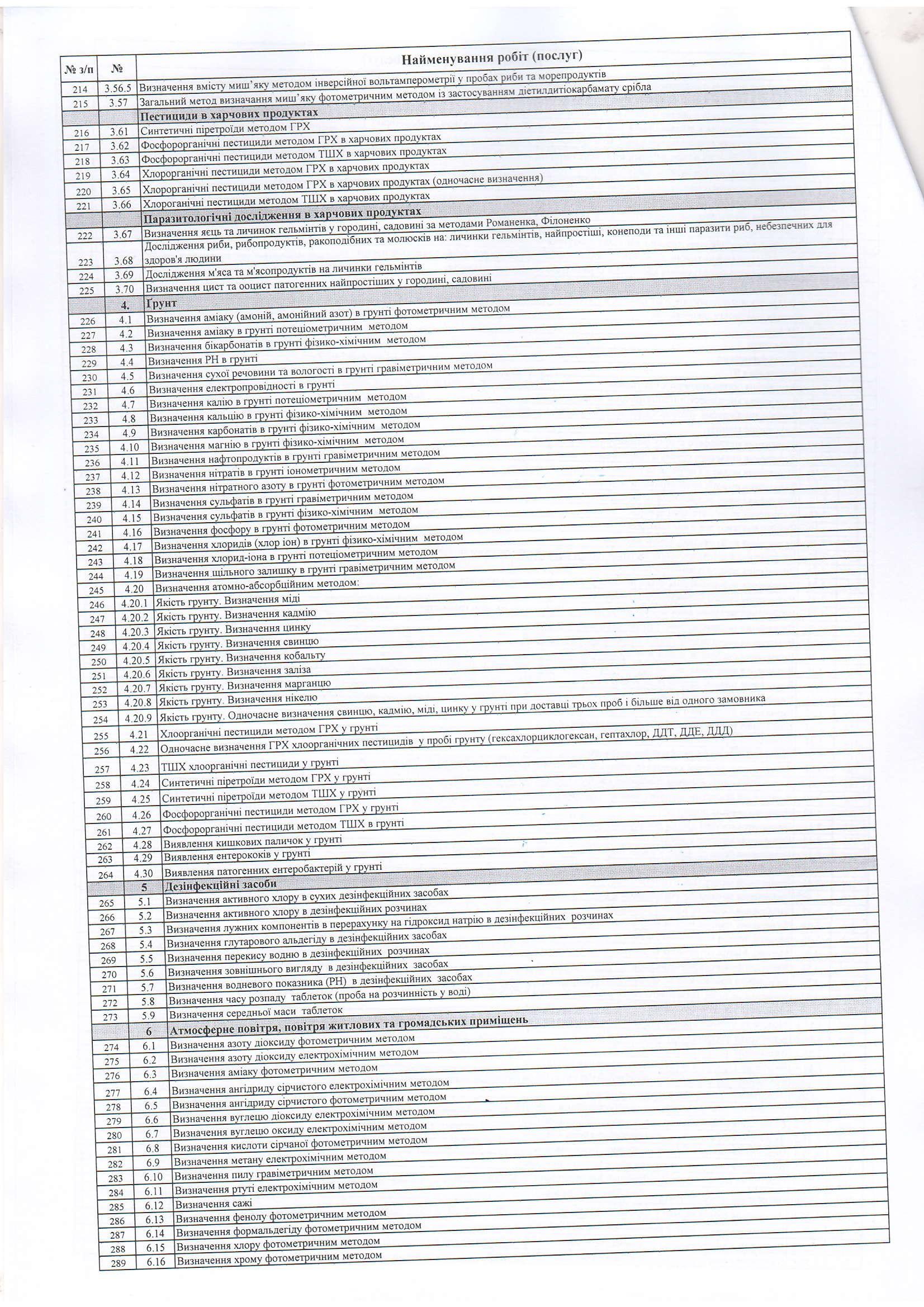 Замовлення послуг 4