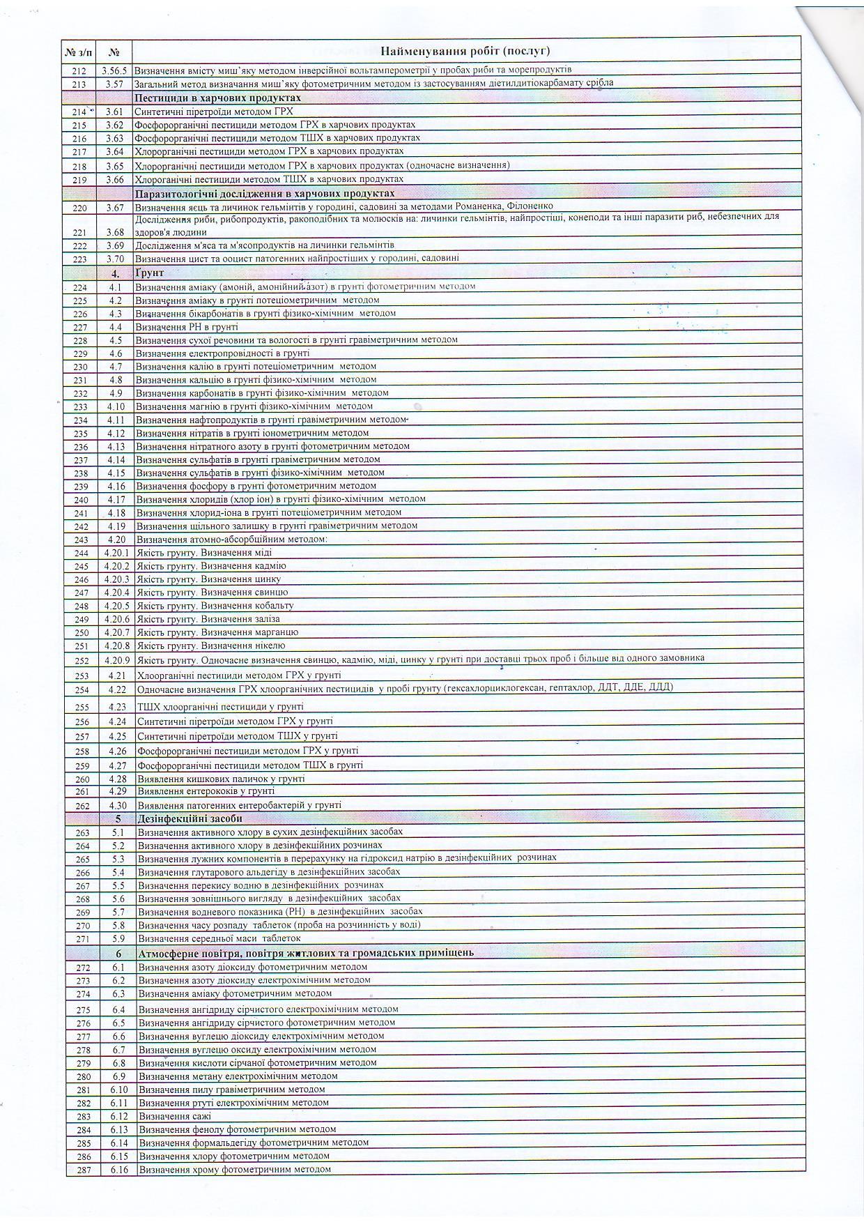 Замовлення послуг 4