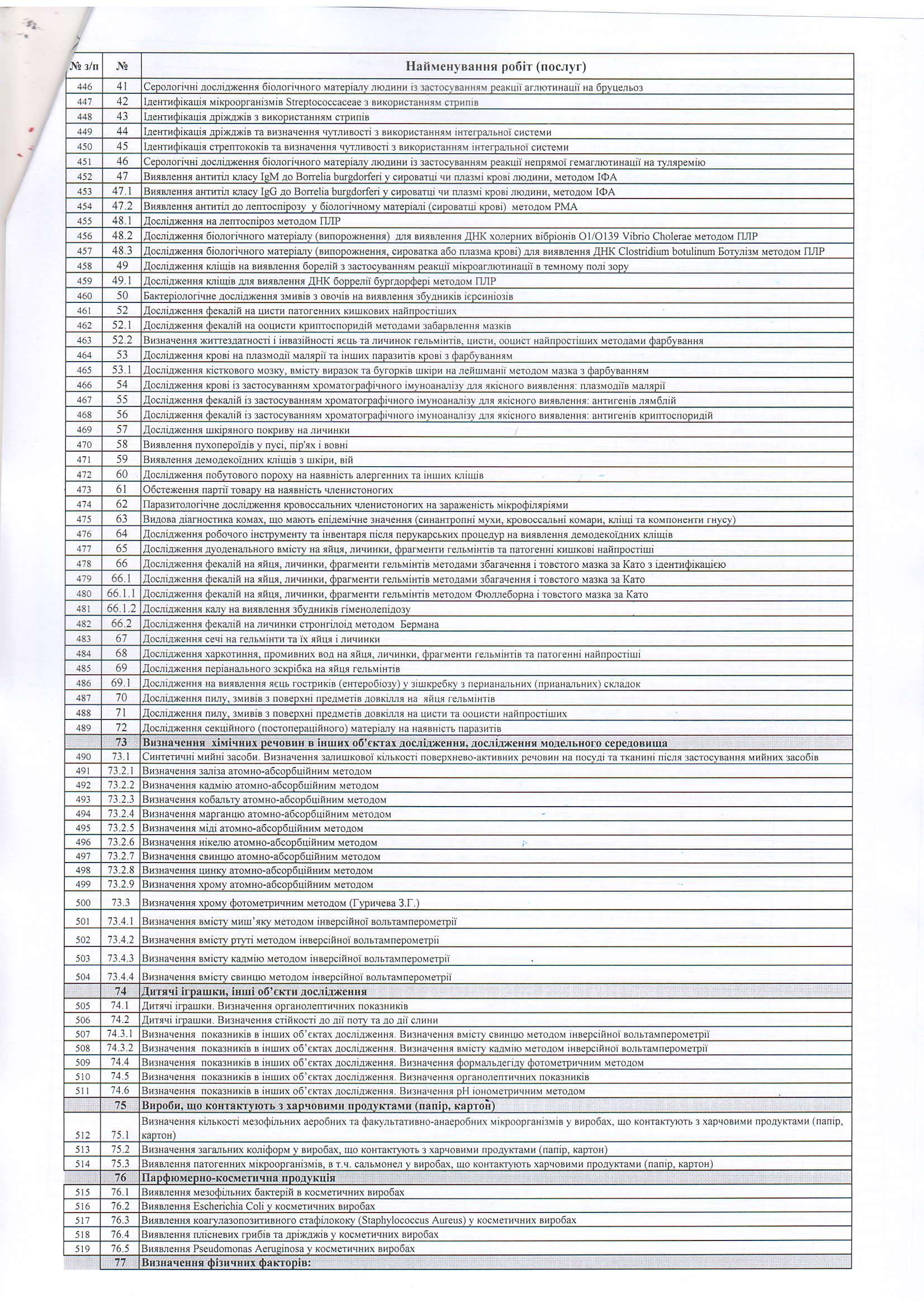 Замовлення послуг 7