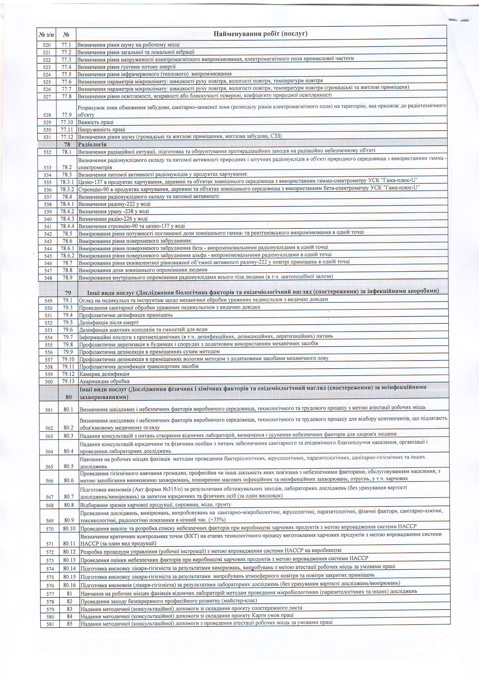 Замовлення послуг 8