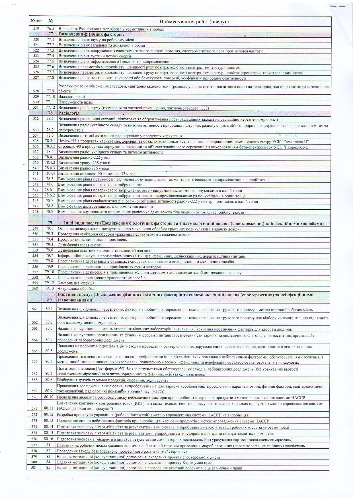 Замовлення послуг 8