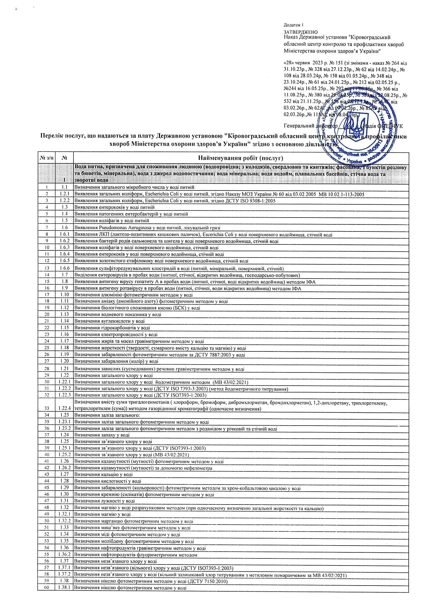 Замовлення послуг 1