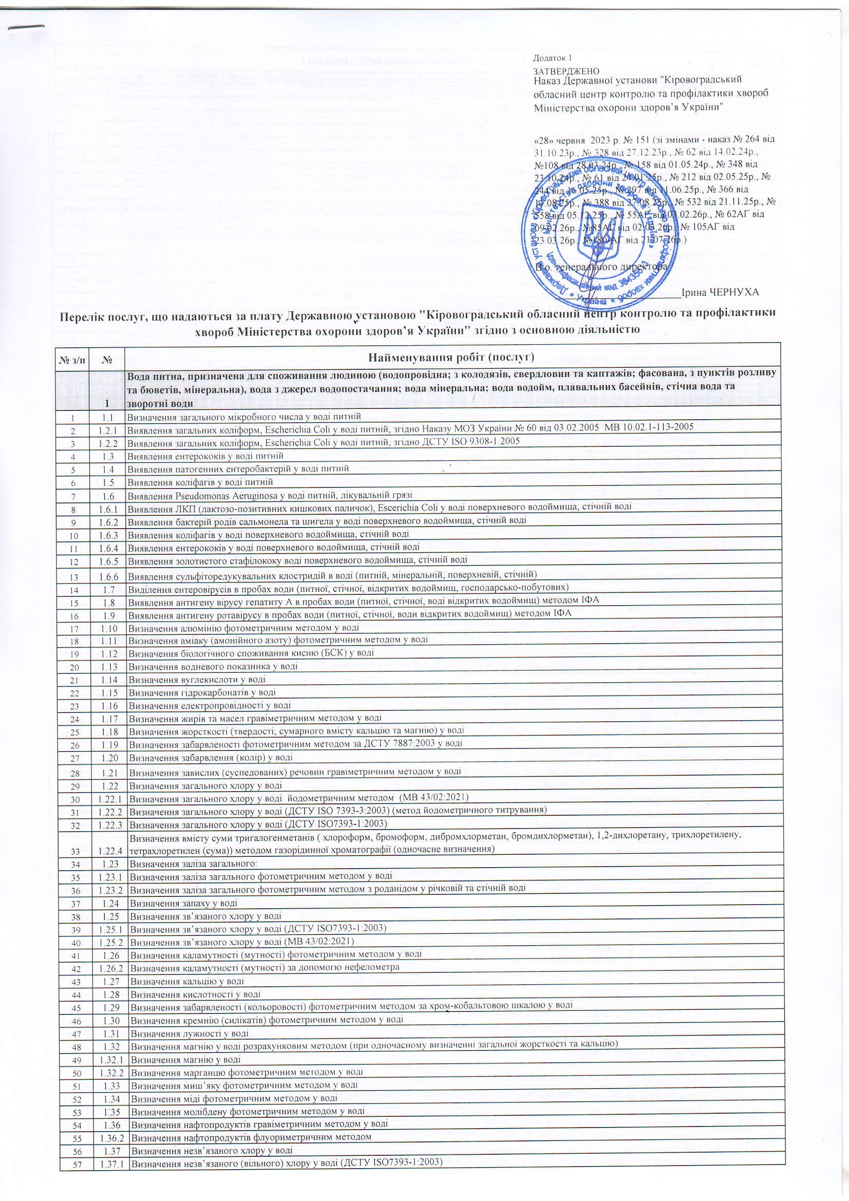 Замовлення послуг 1