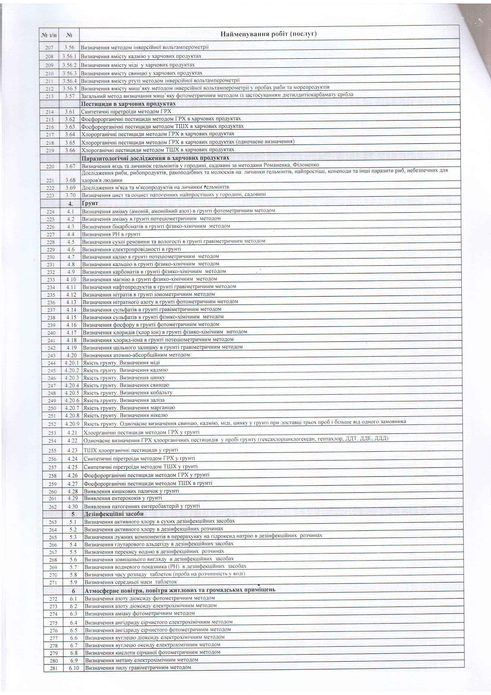 Замовлення послуг 4