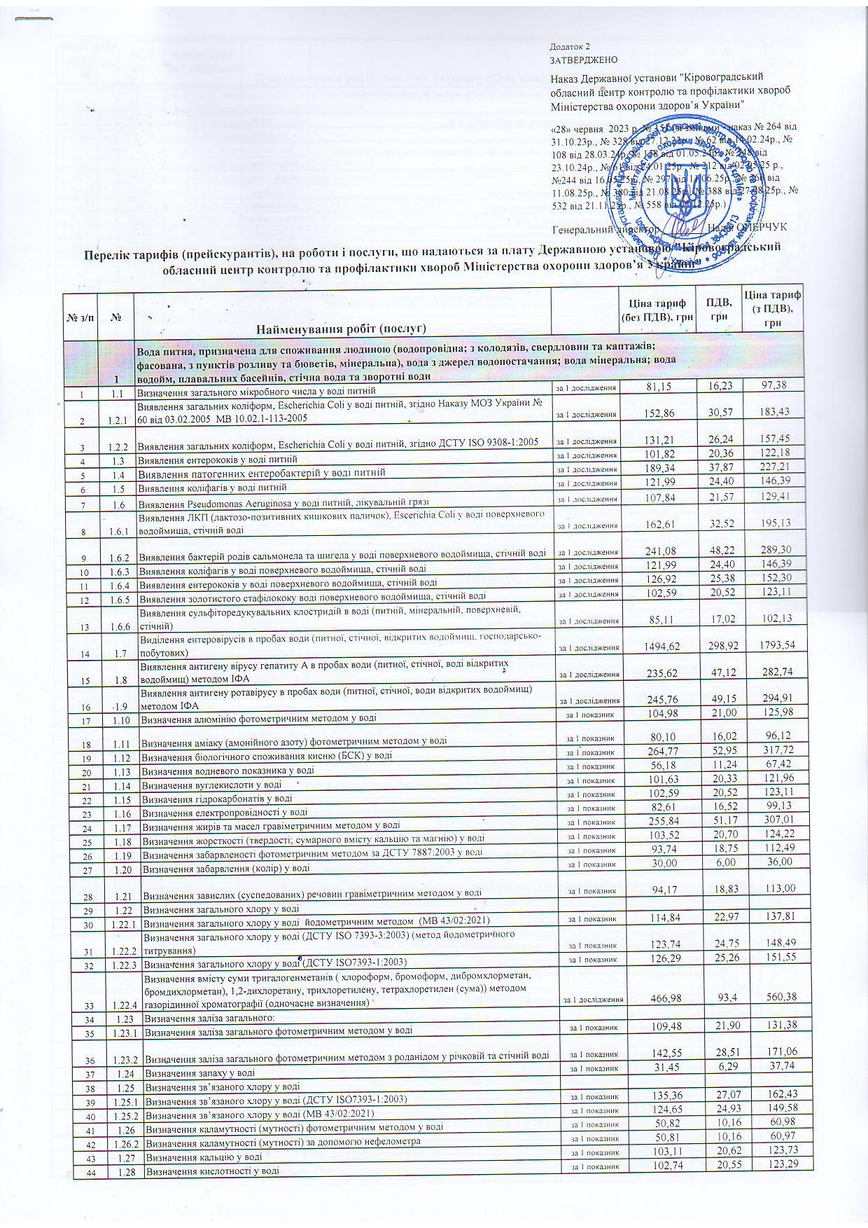 Прайскурант 1