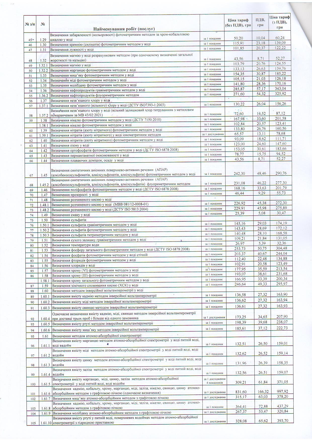 Прайскурант 2