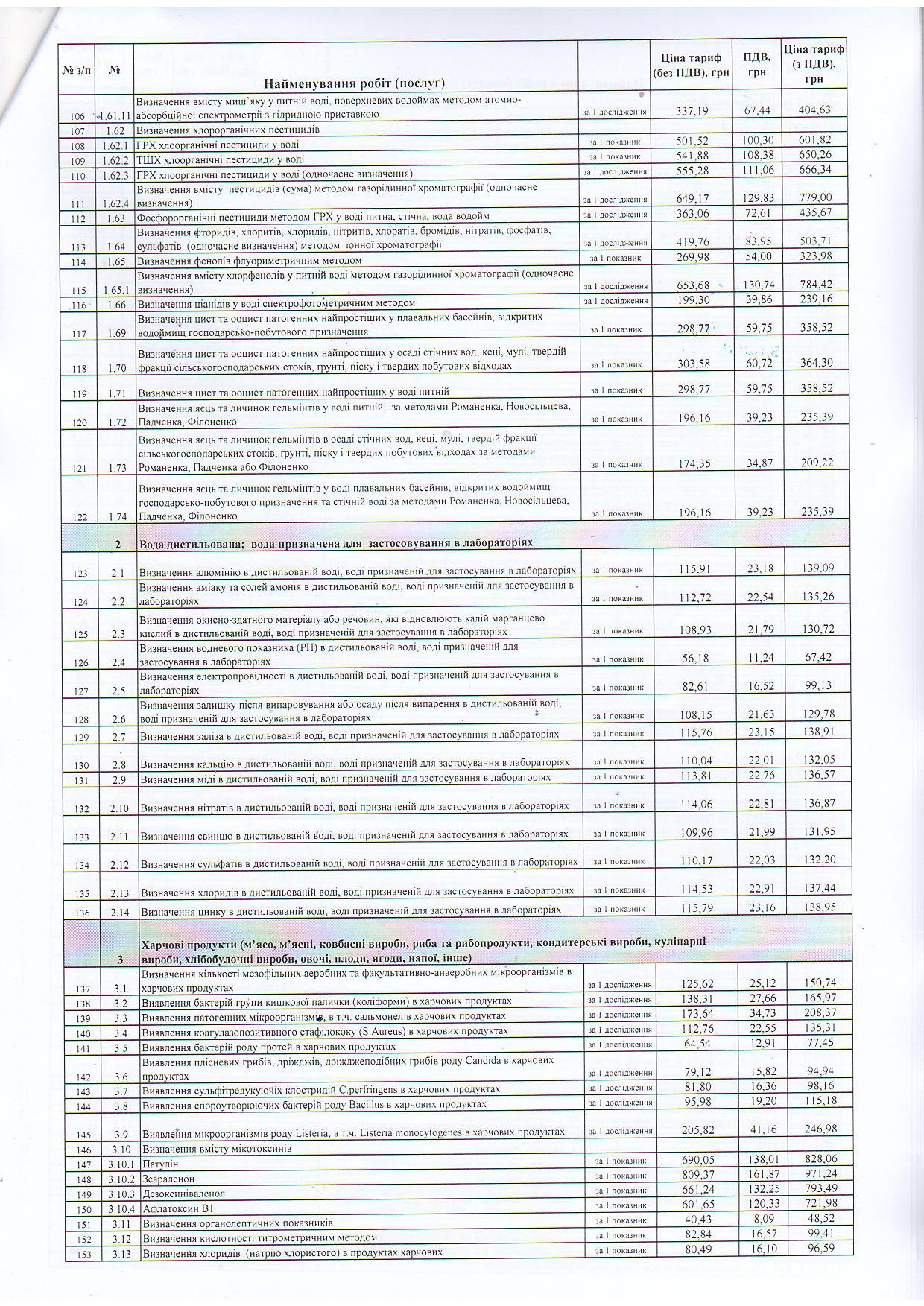 Прайскурант 2