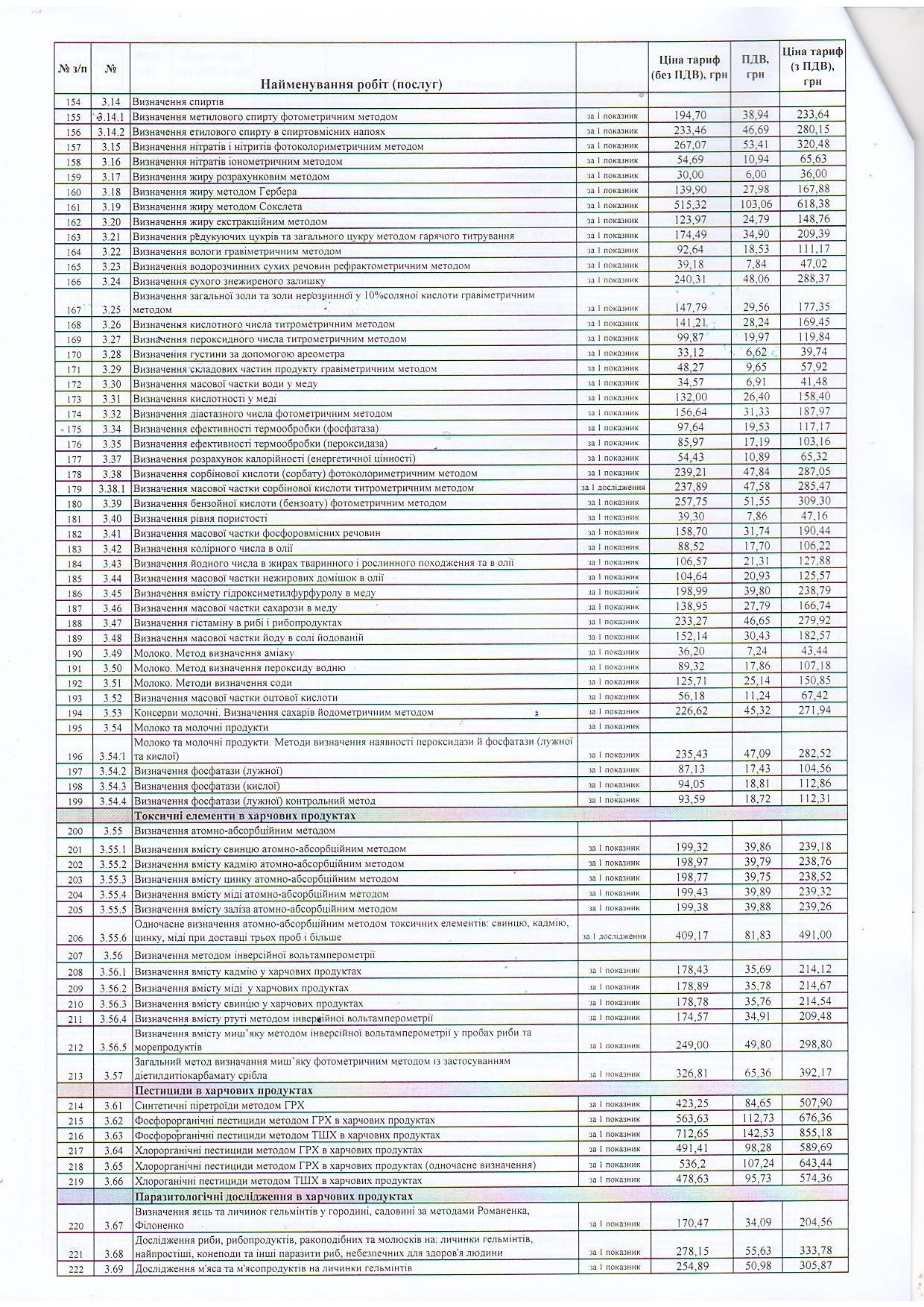 Прайскурант 4