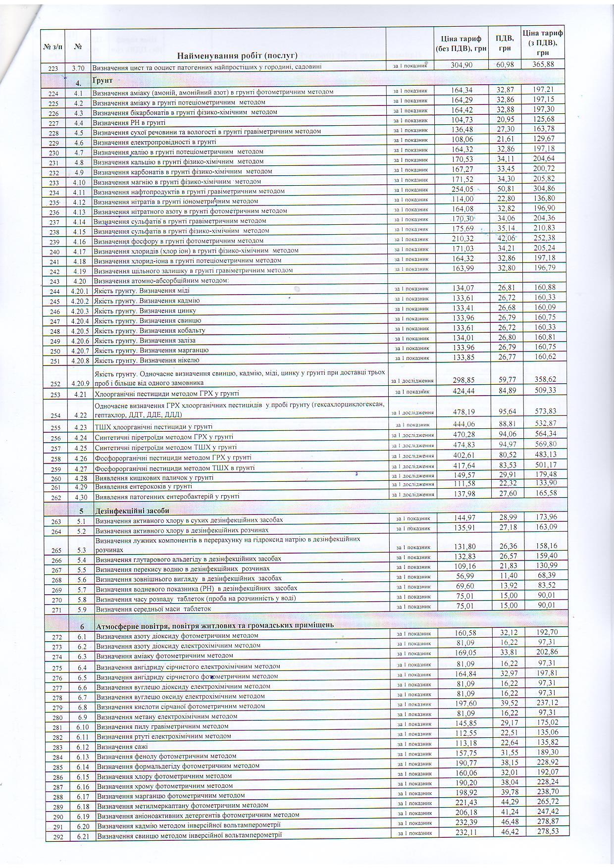 Прайскурант 5