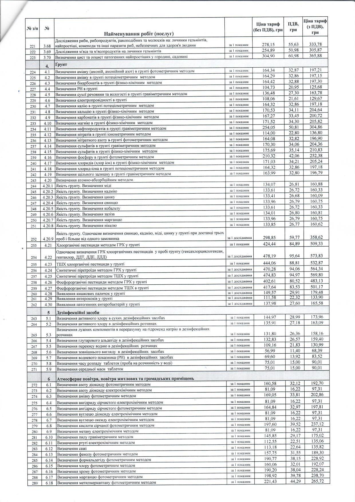Прайскурант 5