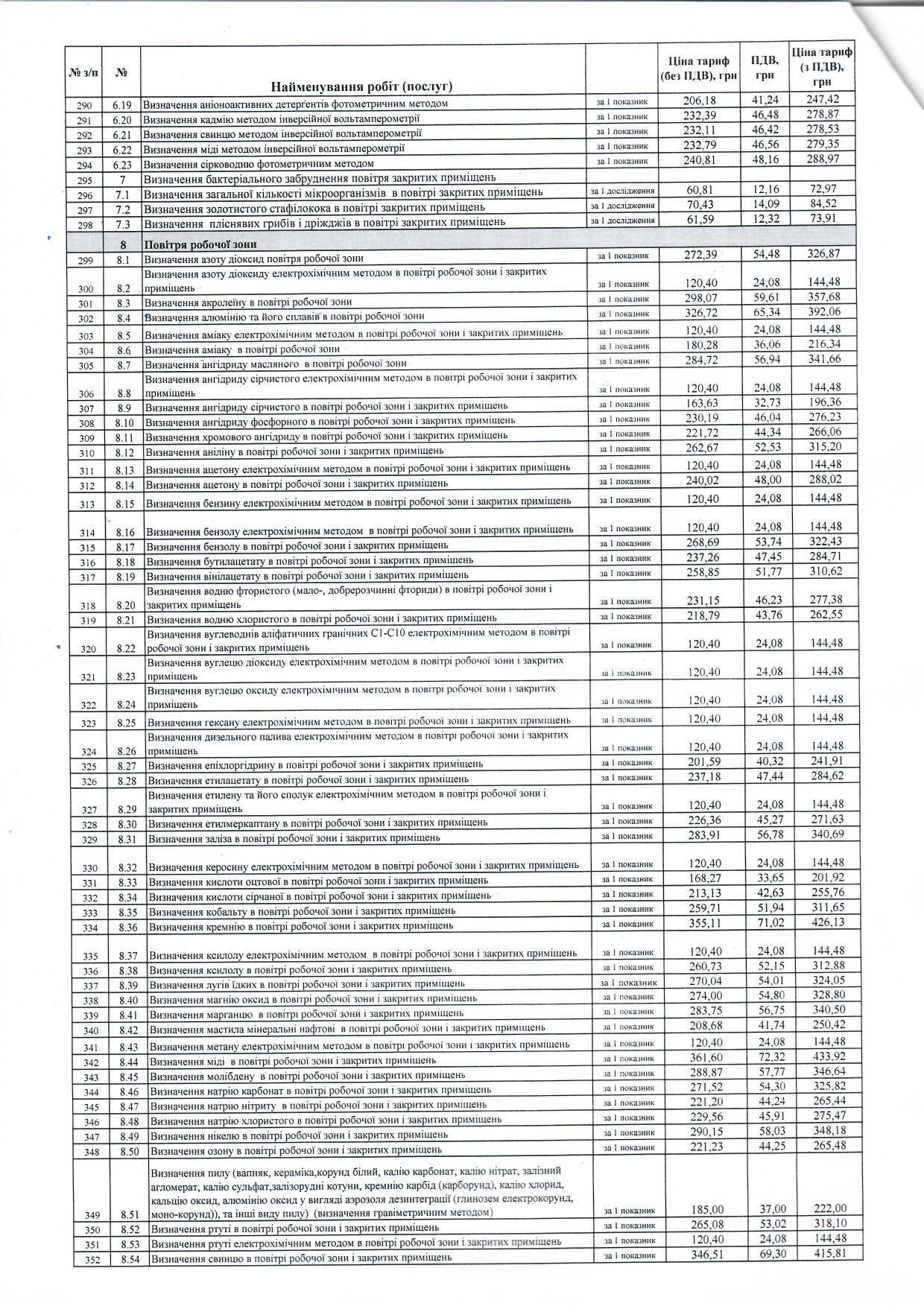 Прайскурант 6