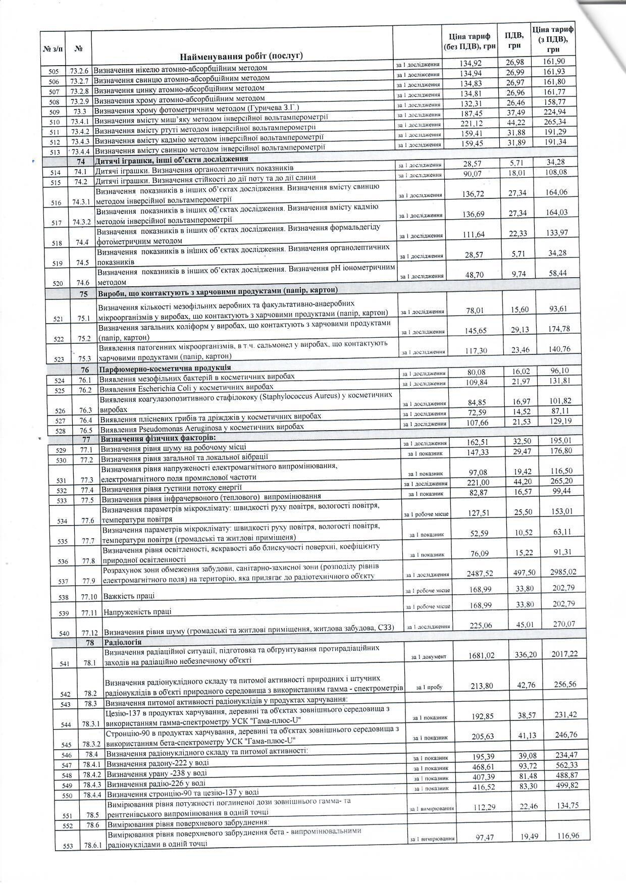 Прайскурант 10