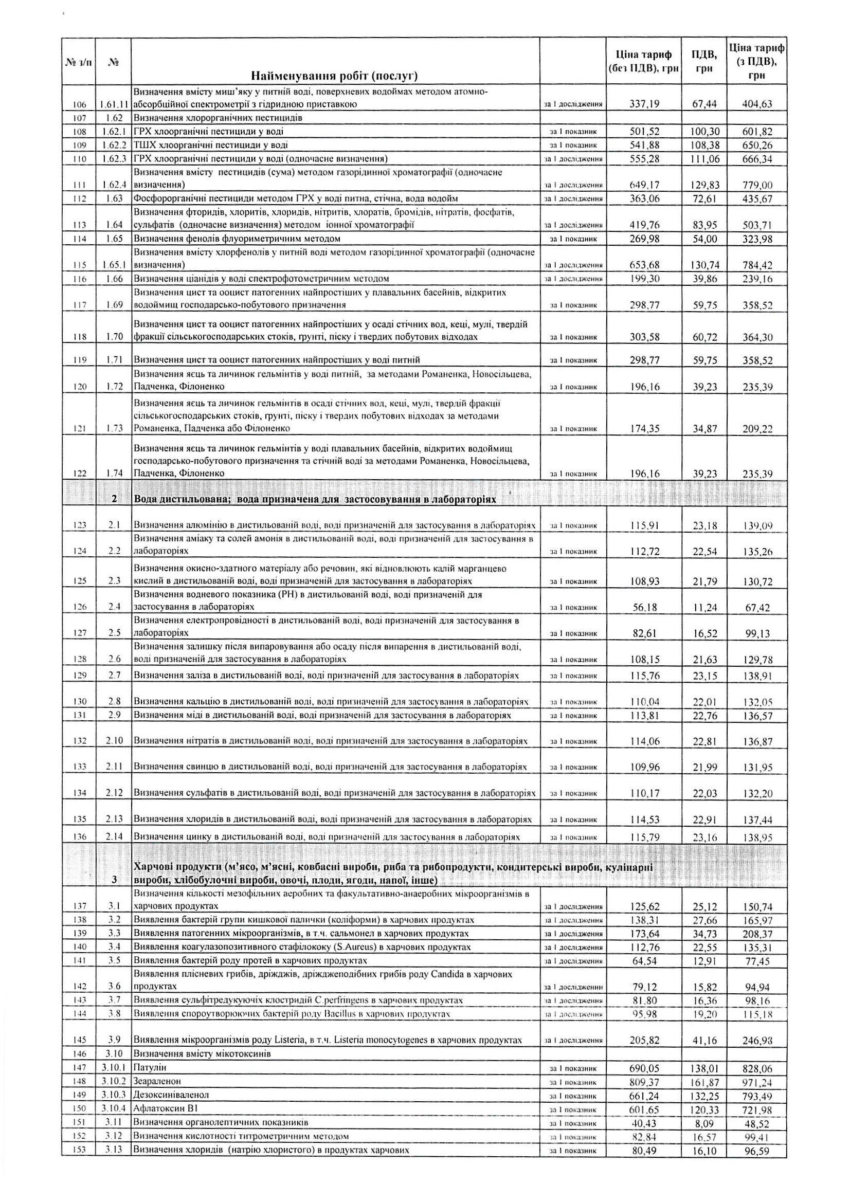 Прайскурант 2