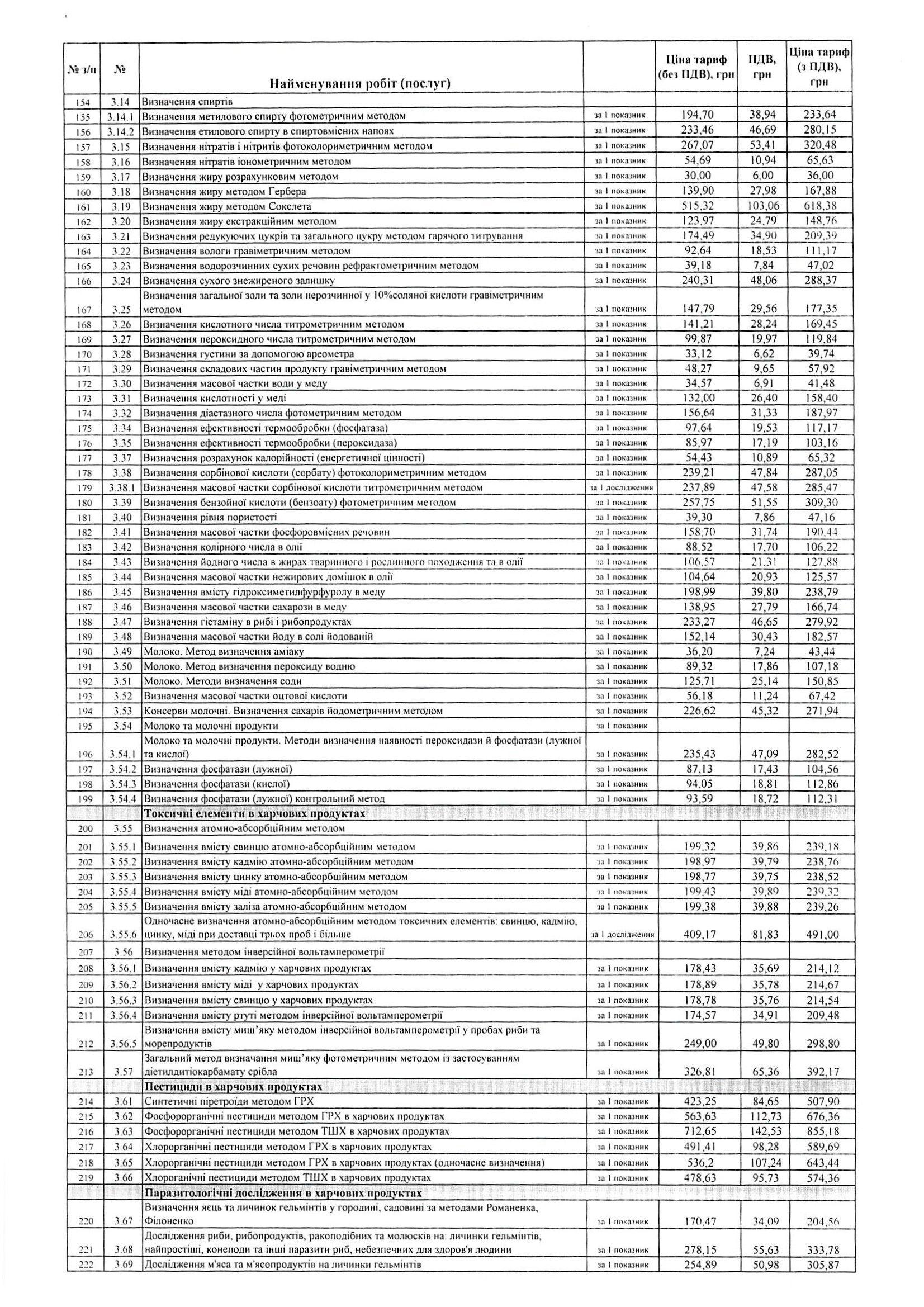 Прайскурант 4