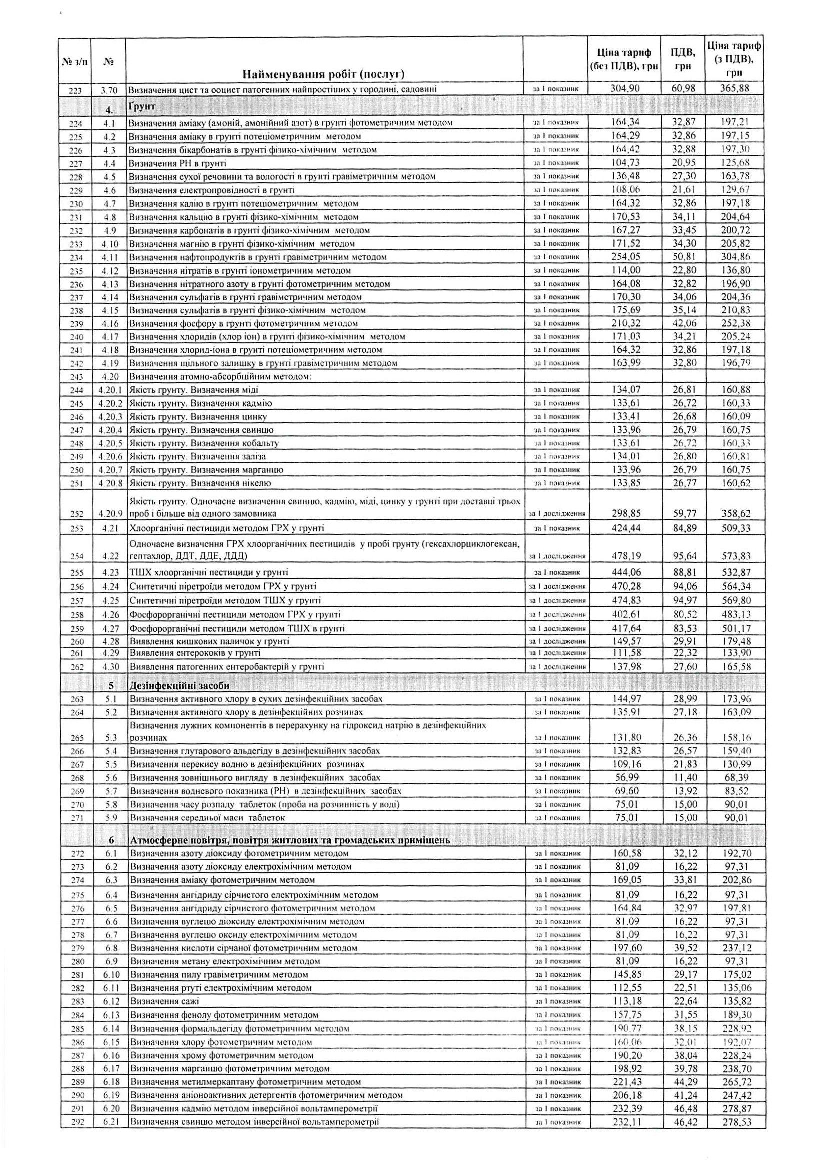 Прайскурант 5