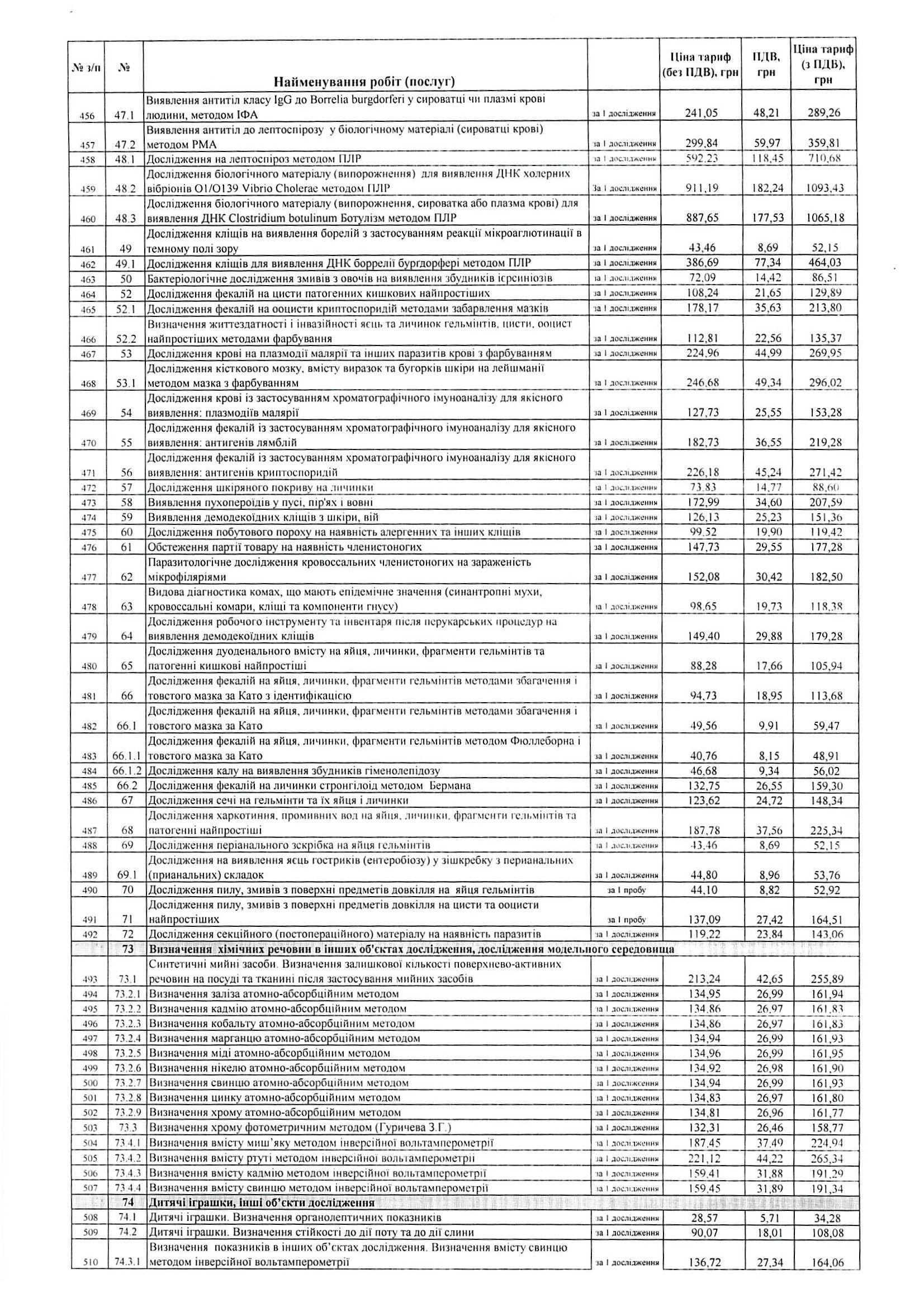 Прайскурант 9