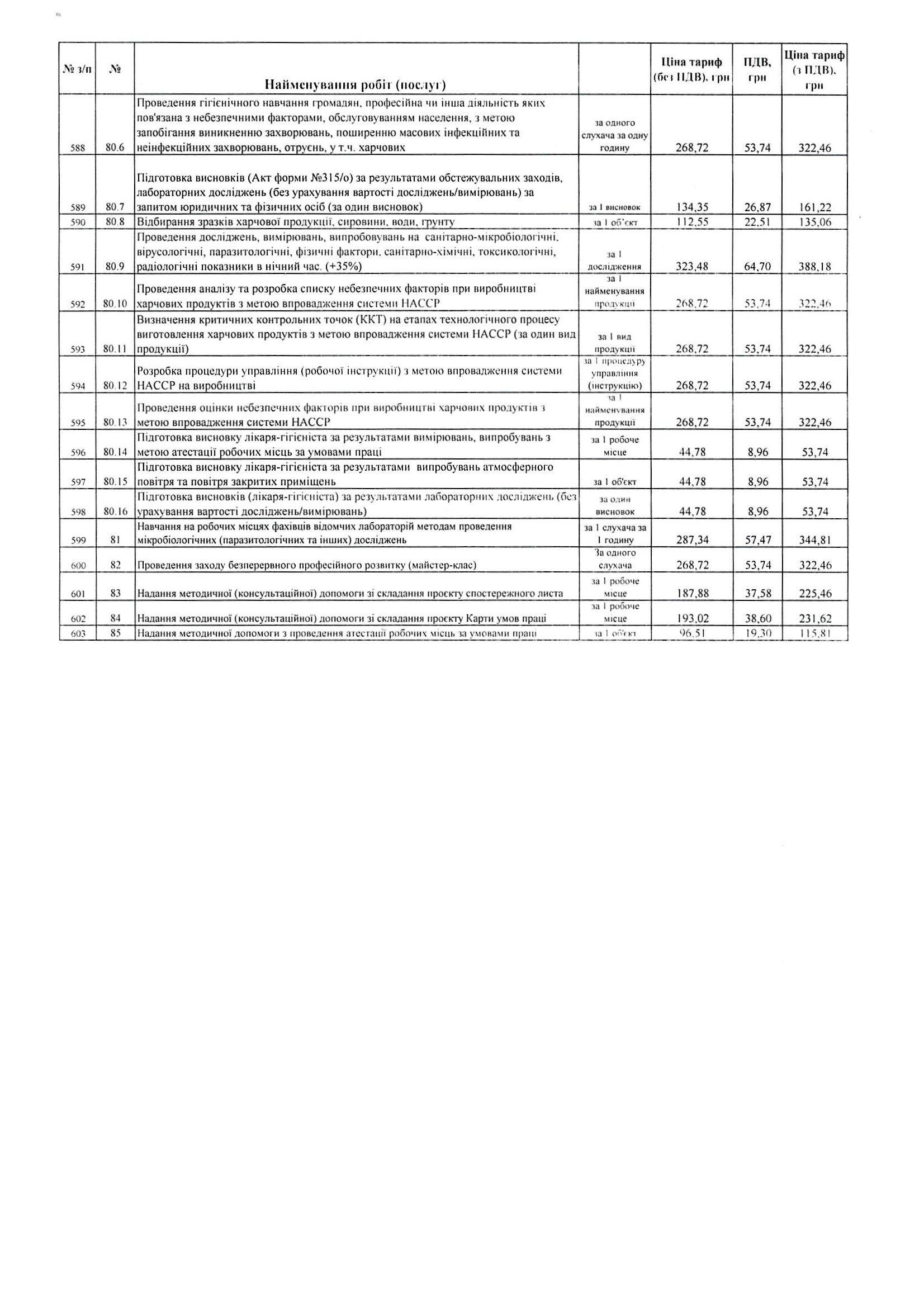 Прайскурант 12